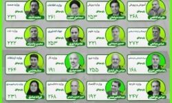 همه وزرا از مجلس رای اعتماد گرفتند