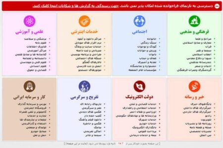 رئیس‌جمهور به وعده خود عمل می‌کند؟