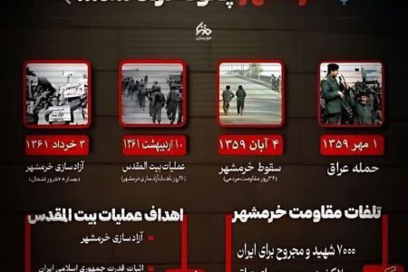 اینفوگرافیک | خرمشهر چگونه آزاد شد؟